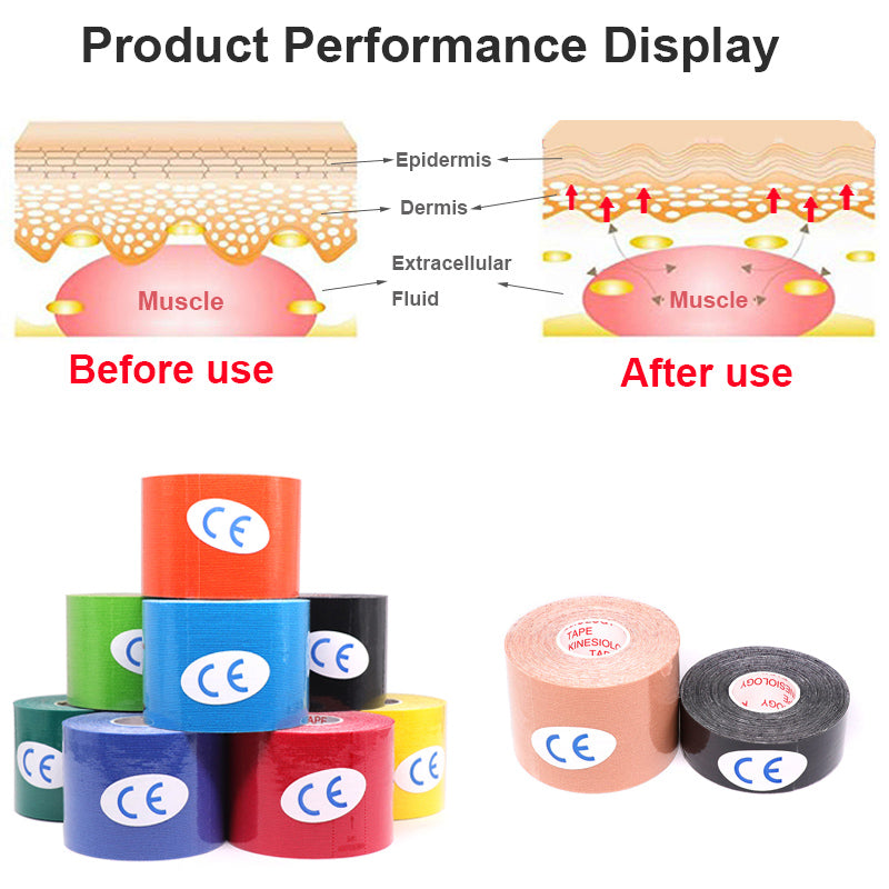 Kinesiology Tape